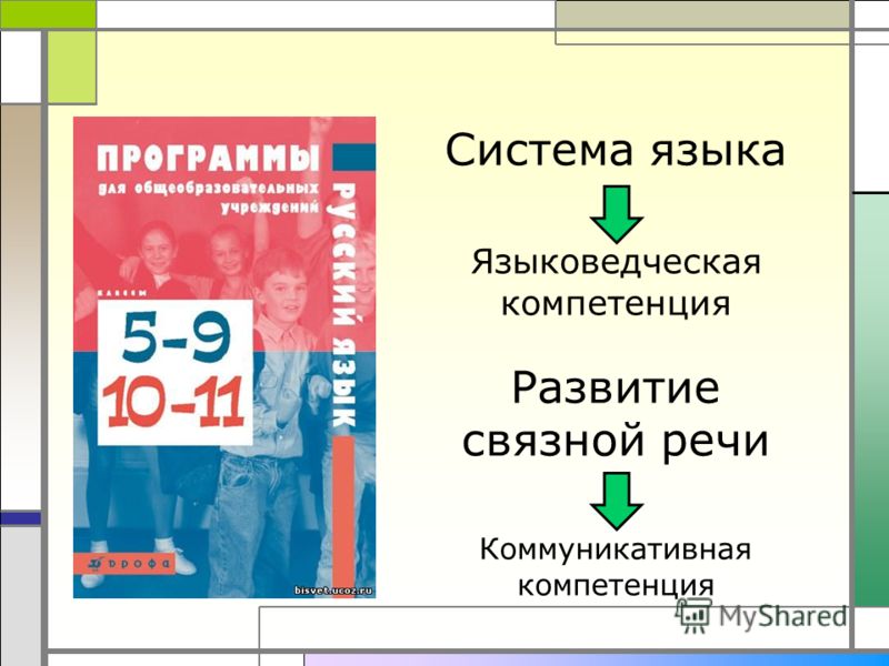 Программа школа россии для 1 класса