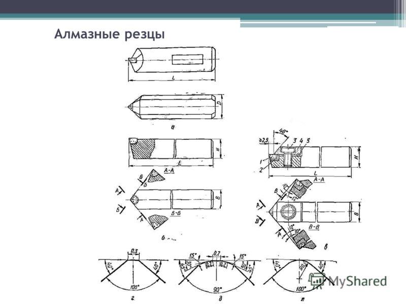 сверло ступенчатое 4 30 мм