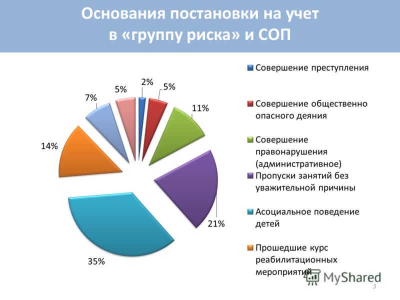 Что подарить на свадьбу от крестной мамы Что подарить на свадьбу от крестной мамы