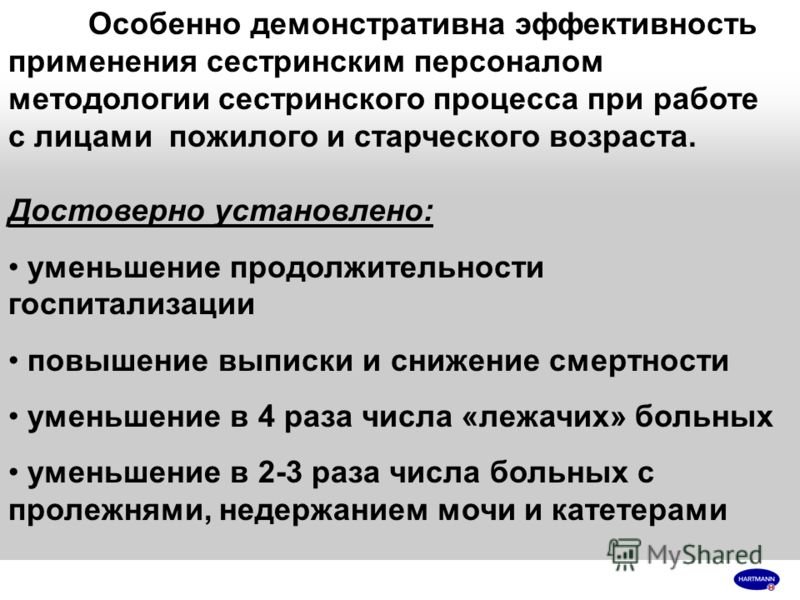 Уход пожилых пациентов презентация Уход пожилых пациентов презентация