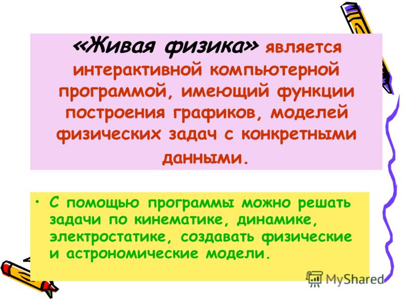 Физика Программа Элективный Курс Физика Программа Элективный Курс