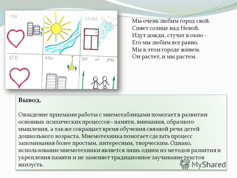 Вязание от sheru. ру - модели, уроки, узоры, видео и схемы Вязание крючком для начинающих схемы с подробным описанием