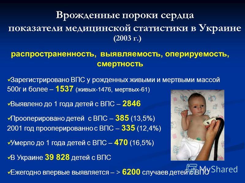 Сколько Лет Живут Люди С Впс