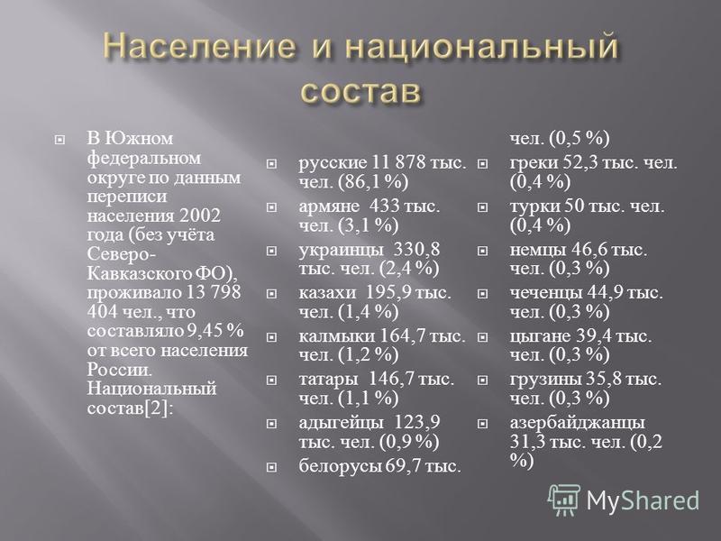 Контрольная работа по теме Южный Федеральный округ России