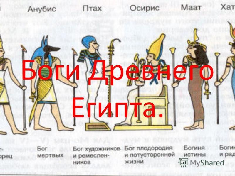 Боги Древнего Египта Реферат Боги Древнего Египта Реферат