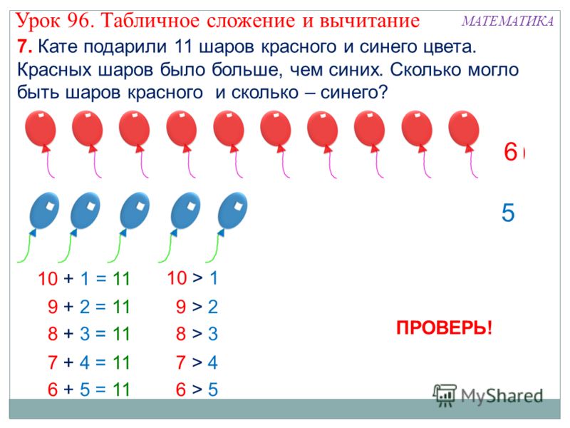 План урокарешение неравенств и уравнений с одной переменной 9 кл