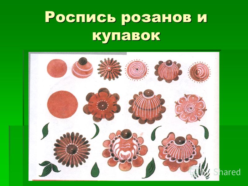 Платье городецкая роспись Платье городецкая роспись