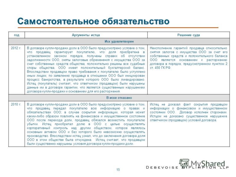 договор купли продажи типовой ашан