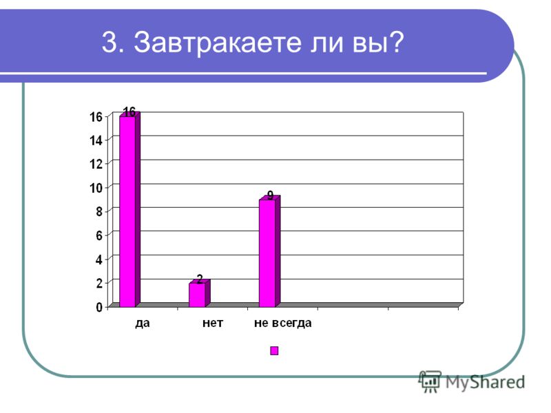 Параграф 24 история 8 класс