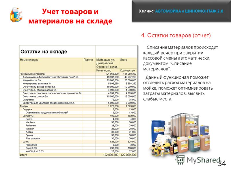 Хеликс программа для Автомойки