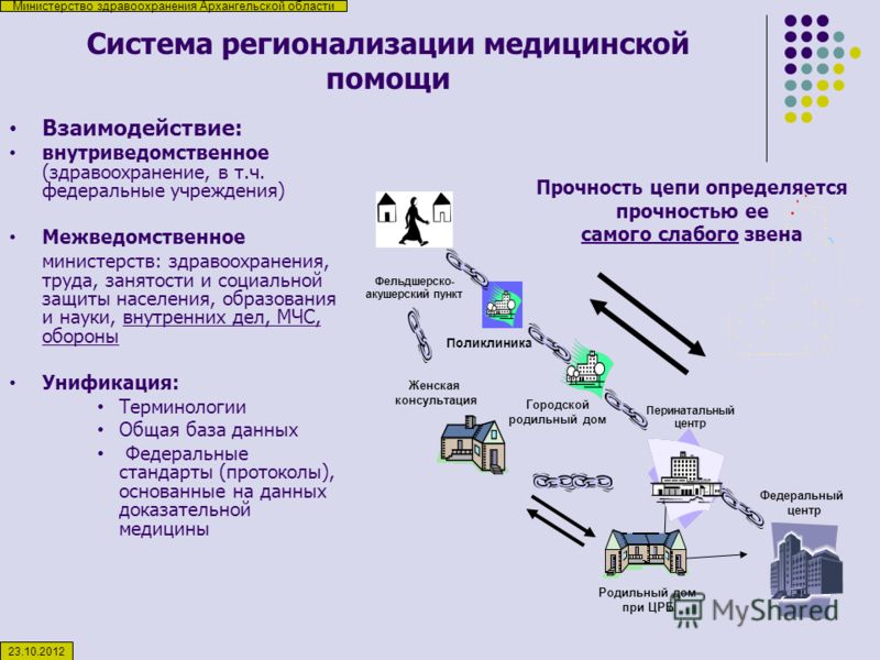 Областная детская больница караганда 45