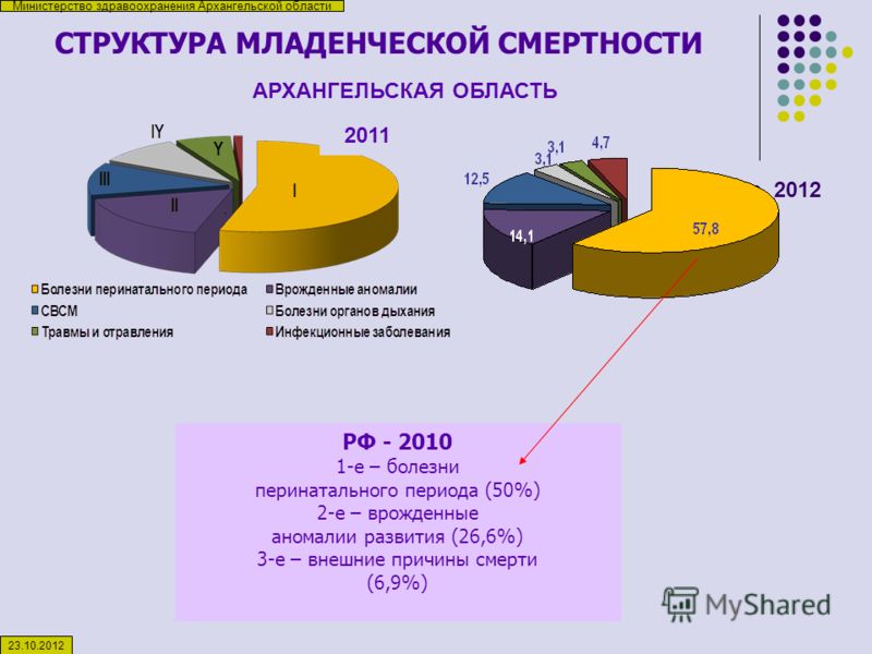 Боль в ноге у ребенка перед сном
