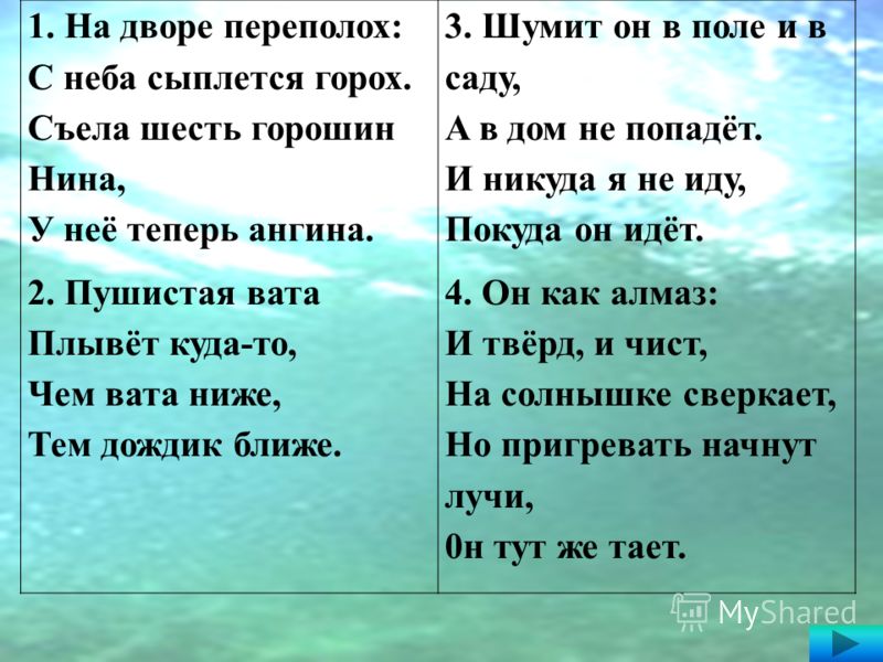ангина доклад