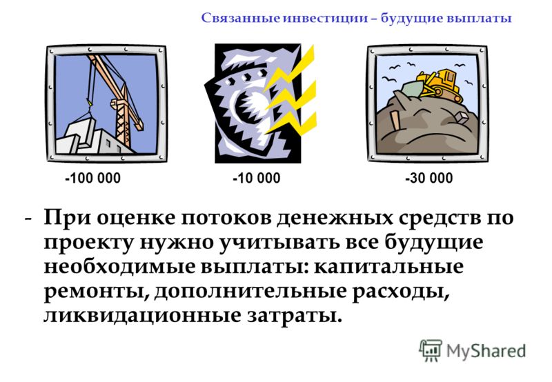 Ликвидационные расходы связаны с Ликвидационные расходы связаны с