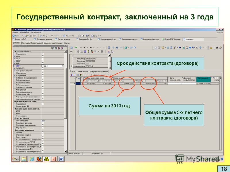 действия контракта срок договора