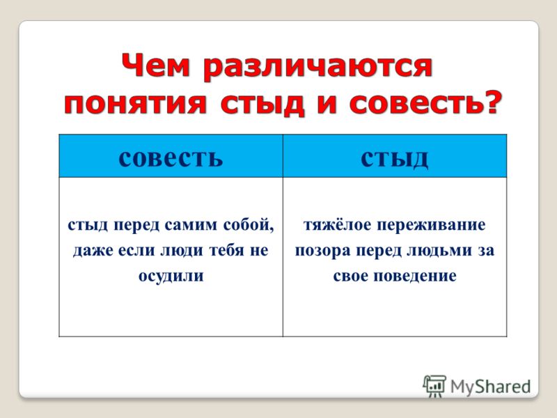 Бывает стыдно за ... перед самим собой | Кроссворды, Сканворды Бывает стыдно за ... перед самим собой | Кроссворды, Сканворды