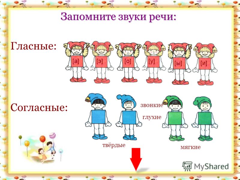 согласные и гласные звуки схема
