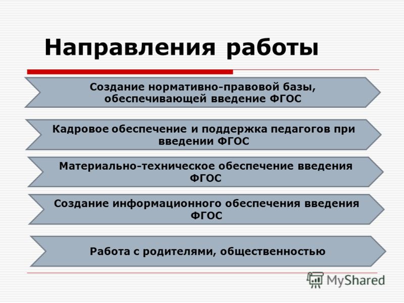 Биология 9 класс размножение