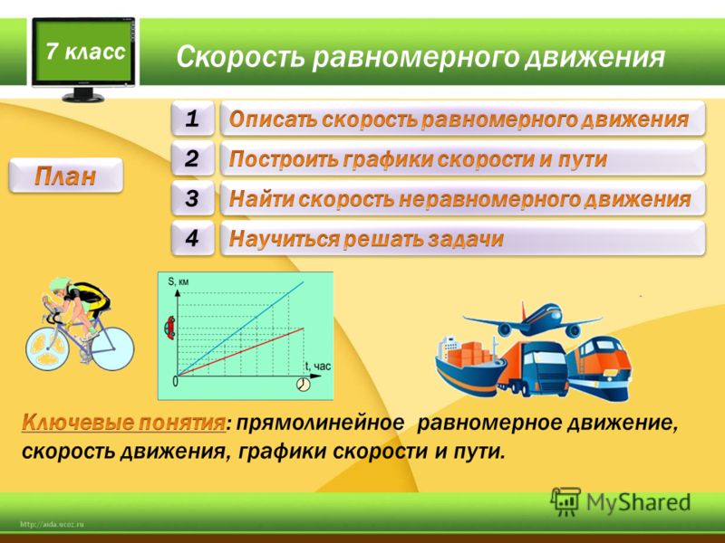 Презентация лермонтов 7 класс