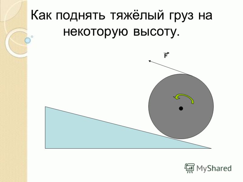 Как поднять груз Как поднять груз