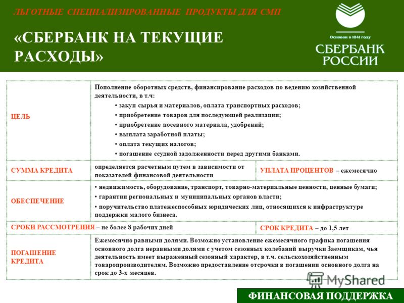 Бипринт Втб 24 скачать