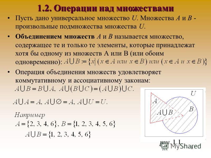 Для каждого подмножества запишите множество с которым оно связано принтер Для каждого подмножества запишите множество с которым оно связано принтер
