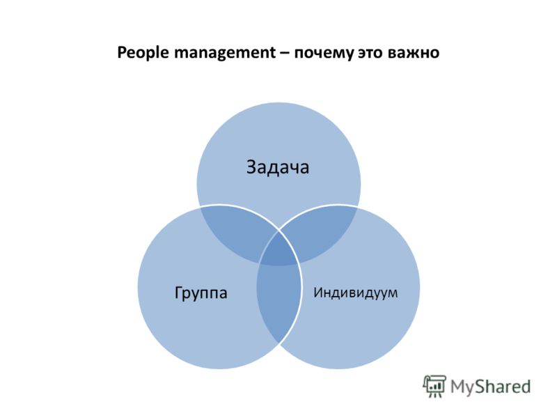 People management – почему это важно Задача Индивидуум Группа