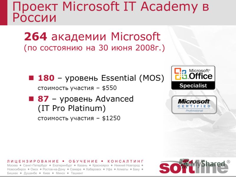 Проект Microsoft IT Academy в России 264 академии Microsoft (по состоянию на 30 июня 2008г.) 180 – уровень Essential (MOS) стоимость участия – $550 87 – уровень Advanced (IT Pro Platinum) стоимость участия – $1250