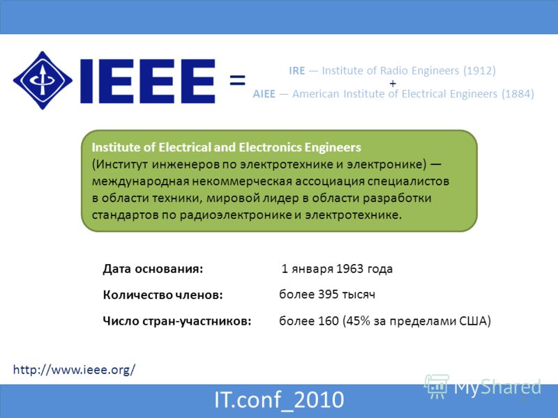 IT.conf_2010 http://www.ieee.org/ Дата основания: Количество членов: Число стран-участников: 1 января 1963 года более 395 тысяч более 160 (45% за пределами США) IRE Institute of Radio Engineers (1912) = AIEE American Institute of Electrical Engineers