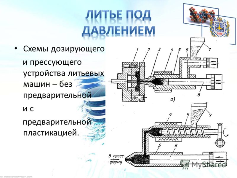 Литье под давлением пластмасс своими руками Литье под давлением пластмасс своими руками