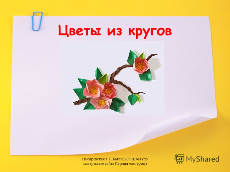Сайт мастеров поделки Сайт мастеров поделки