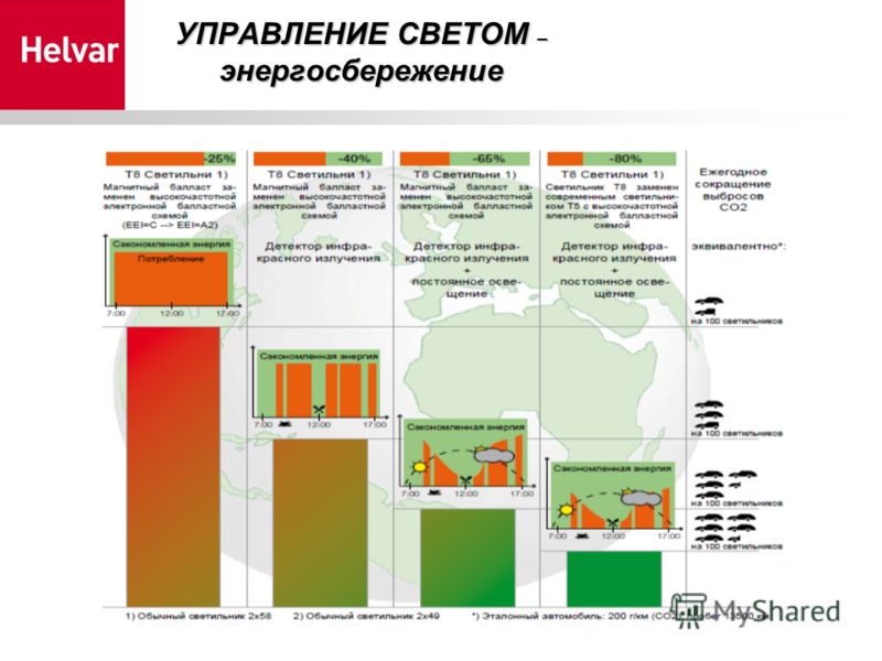 1 стоматологическая поликлиника кемерово официальный сайт