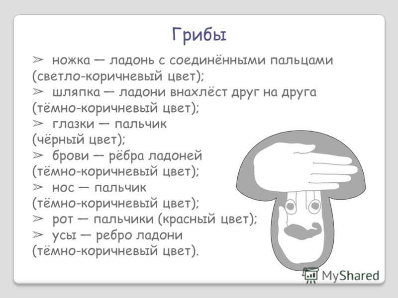 Как стать девушке моднее Как стать девушке моднее