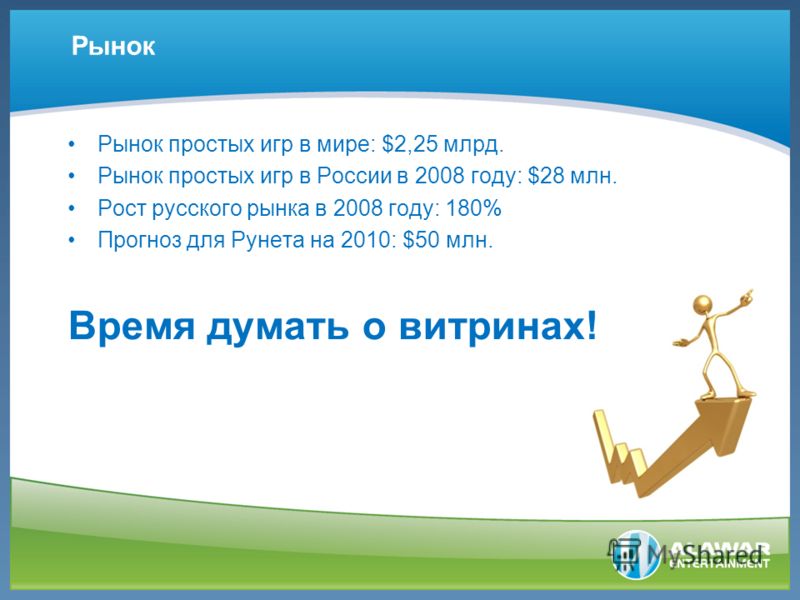 Рынок простых игр в мире: $2,25 млрд. Рынок простых игр в России в 2008 году: $28 млн. Рост русского рынка в 2008 году: 180% Прогноз для Рунета на 2010: $50 млн. Время думать о витринах! Рынок