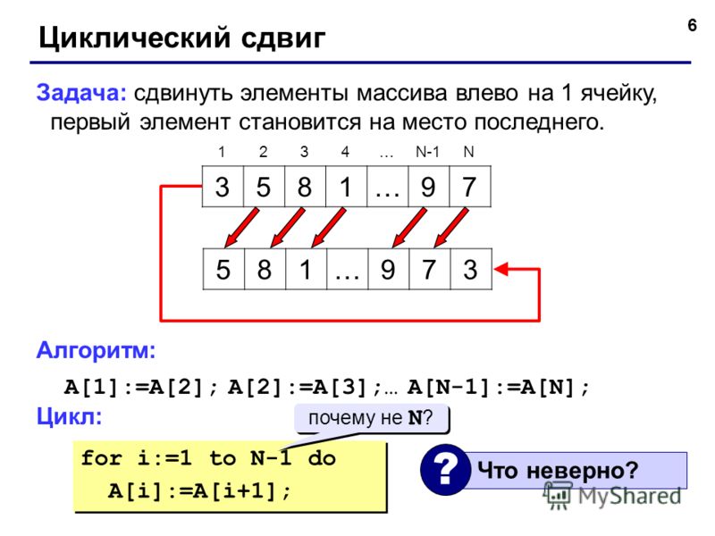 6 Циклический сдвиг Задача: сдвинуть элементы массива влево на 1 ячейку, первый элемент становится на место последнего. Алгоритм: A[1]:=A[2]; A[2]:=A[3];… A[N-1]:=A[N]; Цикл: 3581…97 1234…N-1N 581…973 for i:=1 to N-1 do A[i]:=A[i+1]; for i:=1 to N-1 