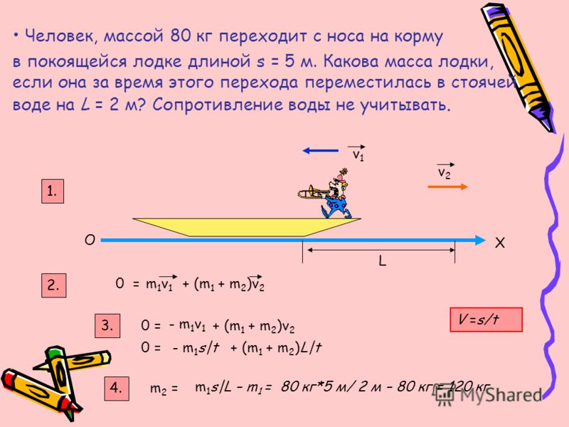 как должны двигаться лодки на воде как должны двигаться лодки на воде