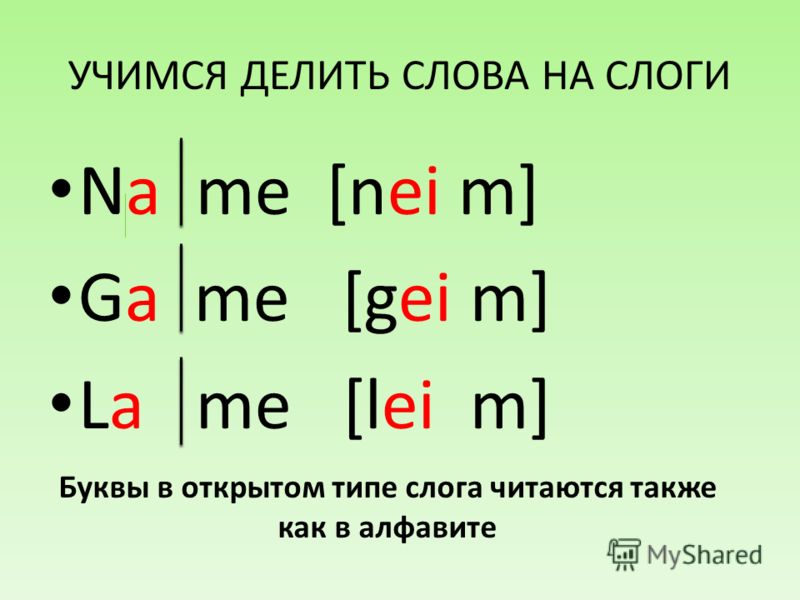 Английский язык закрытый слог примеры Слоги В Слове Варвара - Name-scan.ru