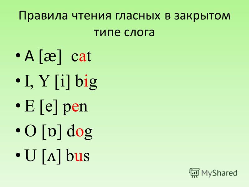 Презентация на тему: "Правила чтения гласных. х х открытый слог закрытый слог A