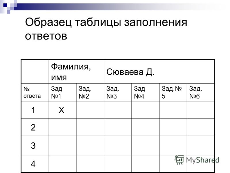 Заполни данную таблицу по образцу