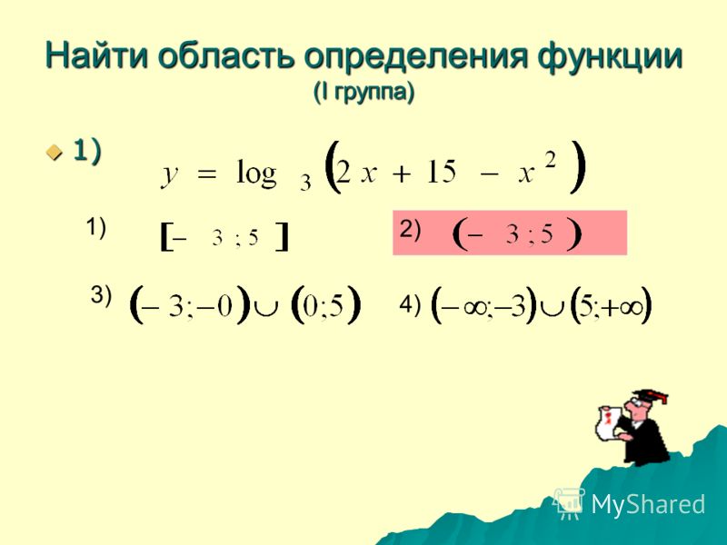 Презентация на тему: "Область определения и множество значений тригонометрически