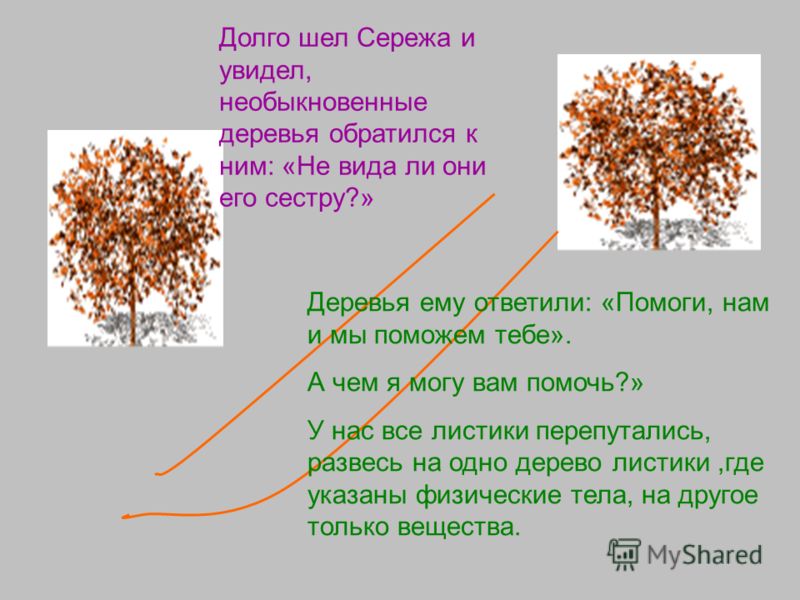 Как сделать простейший обогреватель Как сделать простейший обогреватель