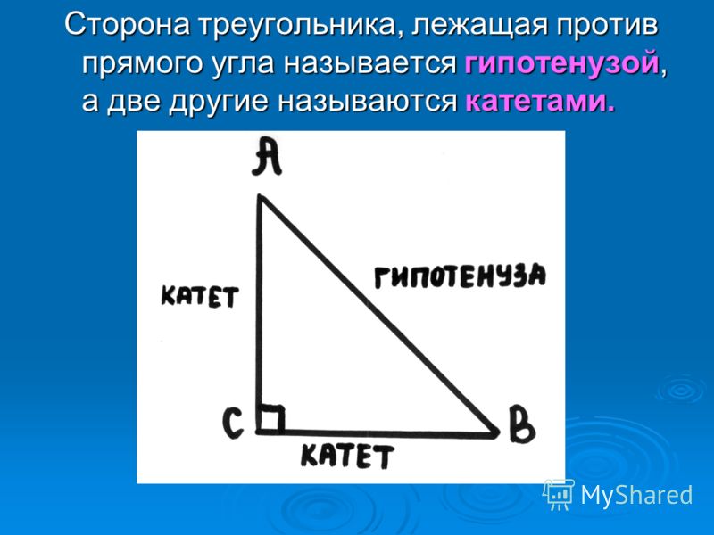 Сторона треугольника, лежащая против прямого угла называется гипотенузой, а две другие называются катетами. Сторона треугольника, лежащая против прямого угла называется гипотенузой, а две другие называются катетами.