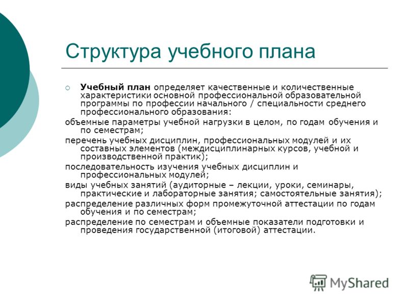 Фгос спо по профессии парикмахер