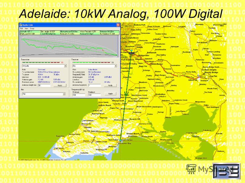 Adelaide: 10kW Analog, 100W Digital