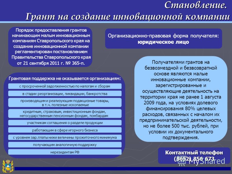Малое инновационное предпринимательство связано с Малое инновационное предпринимательство связано с