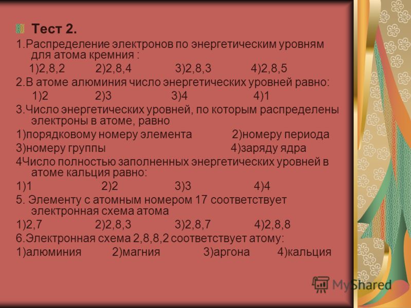 электронная схема атома химического элемента 2е 8е 2е