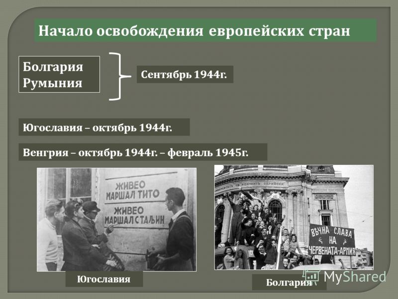 Начало освобождения европейских стран Болгария Румыния Сентябрь 1944 г. Югославия – октябрь 1944 г. Венгрия – октябрь 1944 г. – февраль 1945 г. Югославия Болгария