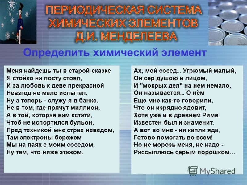 Сценарий химических сказок Сценарий химических сказок