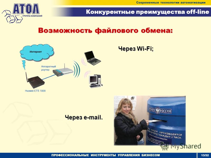 Тандер Обмен Файлов