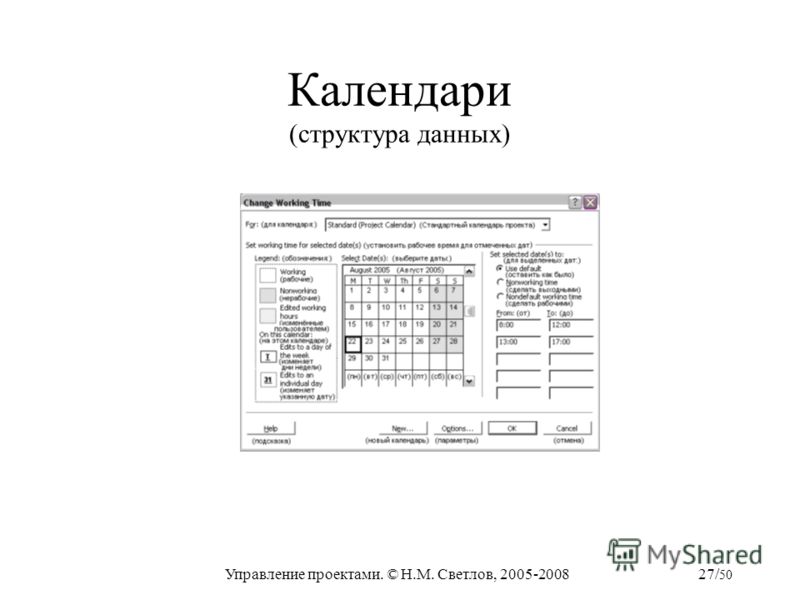 Управление проектами. © Н.М. Светлов, 2005-200827/ 50 Календари (структура данных)